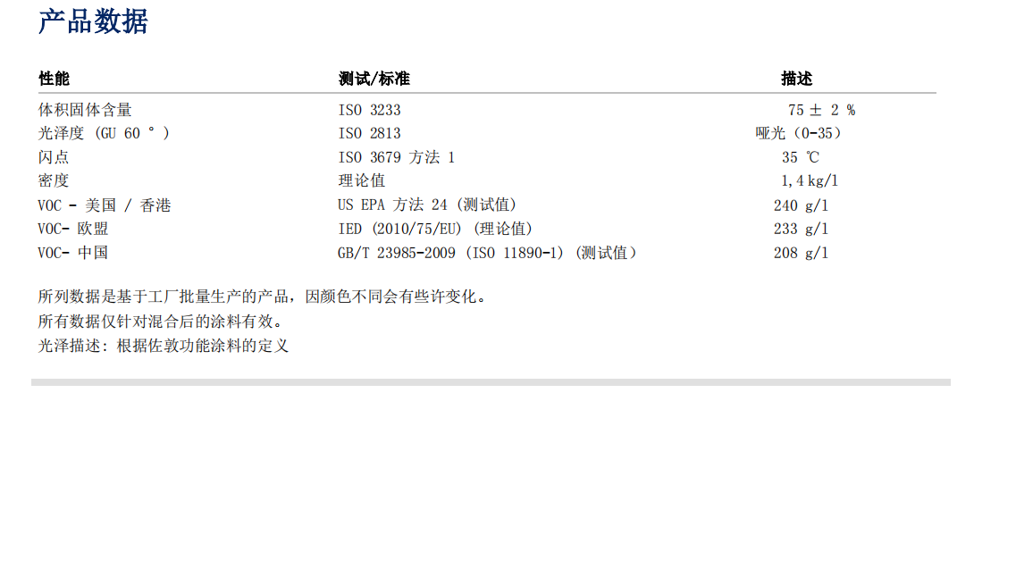 1678695477139356.png image.png